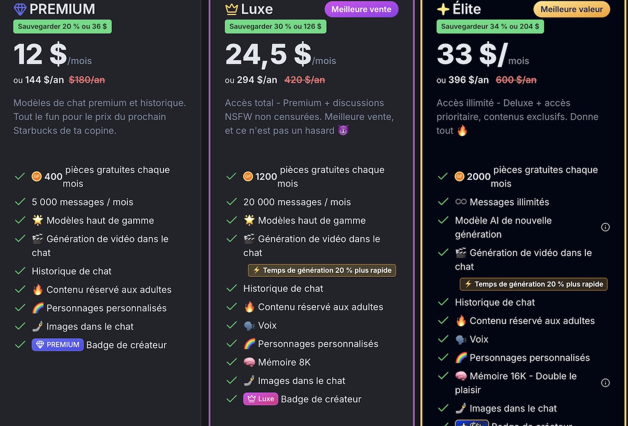girlfriendgpt monthly subscription prices