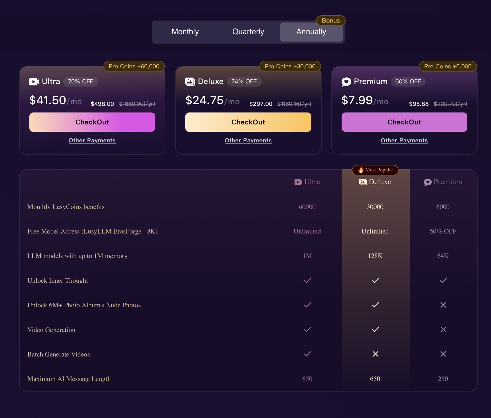 LusyChat AI annual pricing for Premium, Deluxe and Ultra plans in September 2026